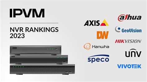 NVR Companies .